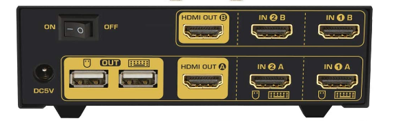 Maximizing Your Digital Life with A KVM